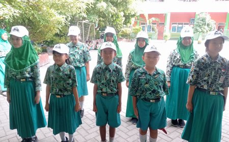 Inovasi DOKCIL SDN Masangankulon Meningkatkan Kesadaran Kesehatan Anak 2024