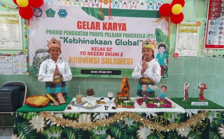 Kegiatan P5  Semester 2 SD Negeri Sruni 2 T.A 2023/2024
