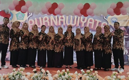 PURNAWIYATA SDN BUDURAN  KELAS 6 TAHUN 2023/2024