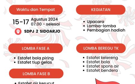 Semarak Hari Kemerdekaan di SD Pembangunan Jaya 2 Sidoarjo