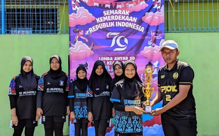 Peringatan 17 Agustus 2024 Kecamatan Tulangan SD Muhammadiyah 8 Kenongo Tulangan meraih banyak penghargaan