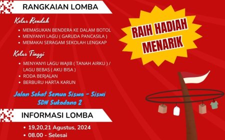 MEMPERINGATI HUT  17 AGUSTUS KE 79  SDN SUKODONO 2