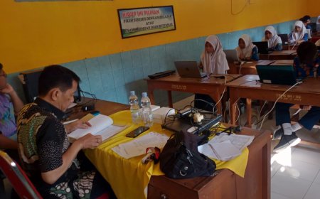 SUKSESKAN ANBK SMP DHARMAWANITA 17 WONOAYU