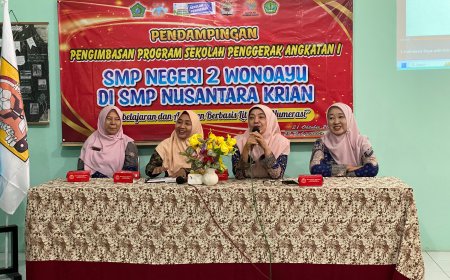 PENGIMBASAN PROGRAM SEKOLAH PENGGERAK ANGKATAN 1 SMP NEGERI 2 WONOAYU DI SMP NUSANTARA KRIAN