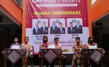 "Demokrasi Hidup di Sekolah: Pemilihan Ketua OSIS SMP PGRI 7 Sedati 2024 Penuh Semangat dan Antusiasme"