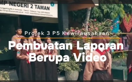 Pembuatan Laporan berupa Video - Projek 3 P5 Kewirausahaan - SMPN 2 Taman