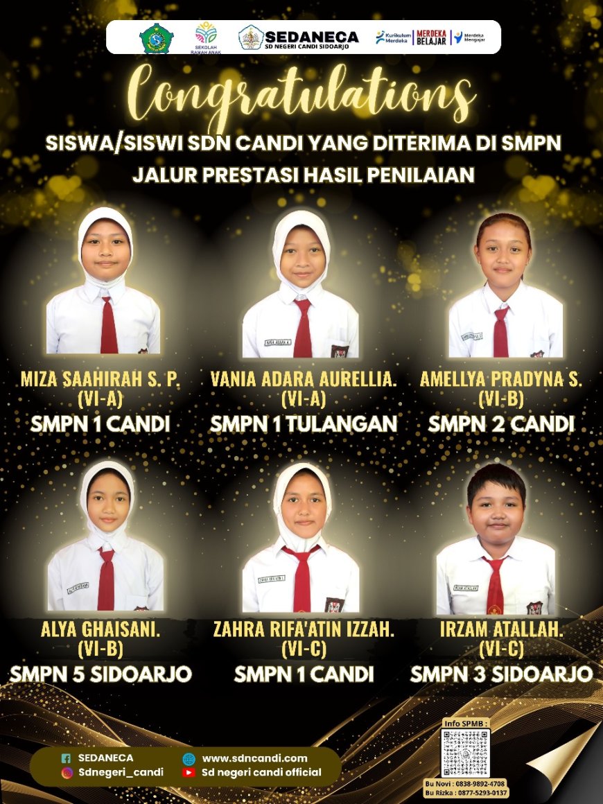 Enam Siswa SD Negeri Candi Lolos Jalur Prestasi Hasil Penilaian ke SMP Negeri di Kabupaten Sidoarjo