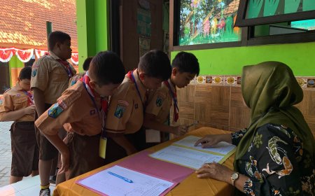 Membangun Generasi Inovatif: Digital Studentpreneur di SDN Kepuhkemiri