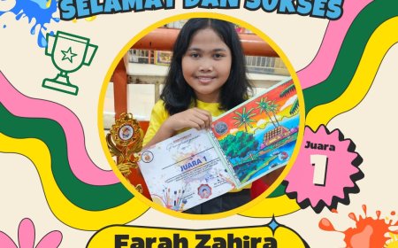 Siswa SD Negeri Candi Raih Prestasi di Lomba Mewarnai dan Menggambar