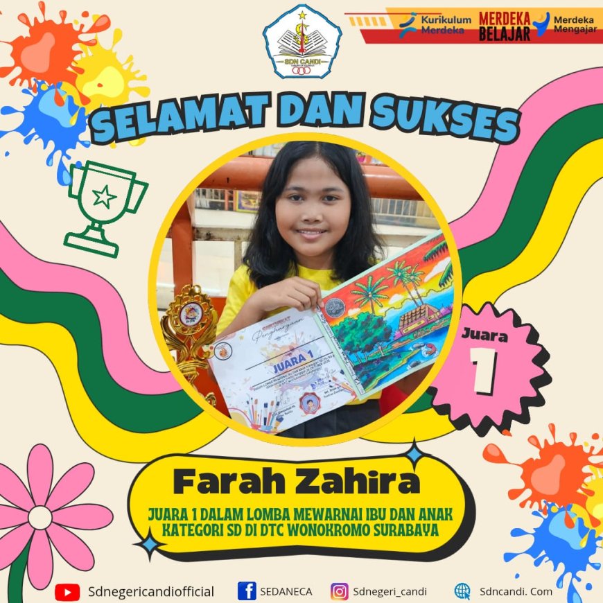 Siswa SD Negeri Candi Raih Prestasi di Lomba Mewarnai dan Menggambar