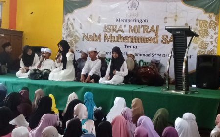 Peringatan Isra’ Mi’raj di SD Negeri Candi Berlangsung Meriah dan Penuh Makna