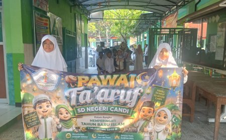 Pawai Ta’aruf SD Negeri Candi Meriahkan Tahun Baru Islam 1 Muharram 1448 H