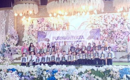 Purnawiyata SD Negeri Candi Tahun Pelajaran 2025/2026