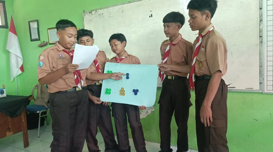Praktik Pengajaran Matematika Kelas 7 yang Diintegrasikan dengan Program Adiwiyata