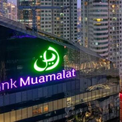 Call center WhatsApp Muamalat DIN