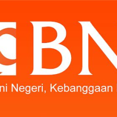 Nomor pengaduan wondr bni mobile