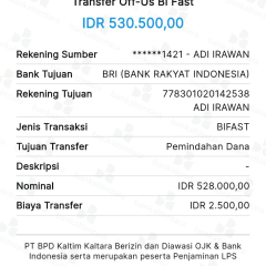 CS Bank BPD KALTIMTARA