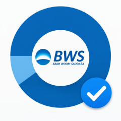 No Call Center Layanan Resmi BWS Mobile Khusus TKI korea.